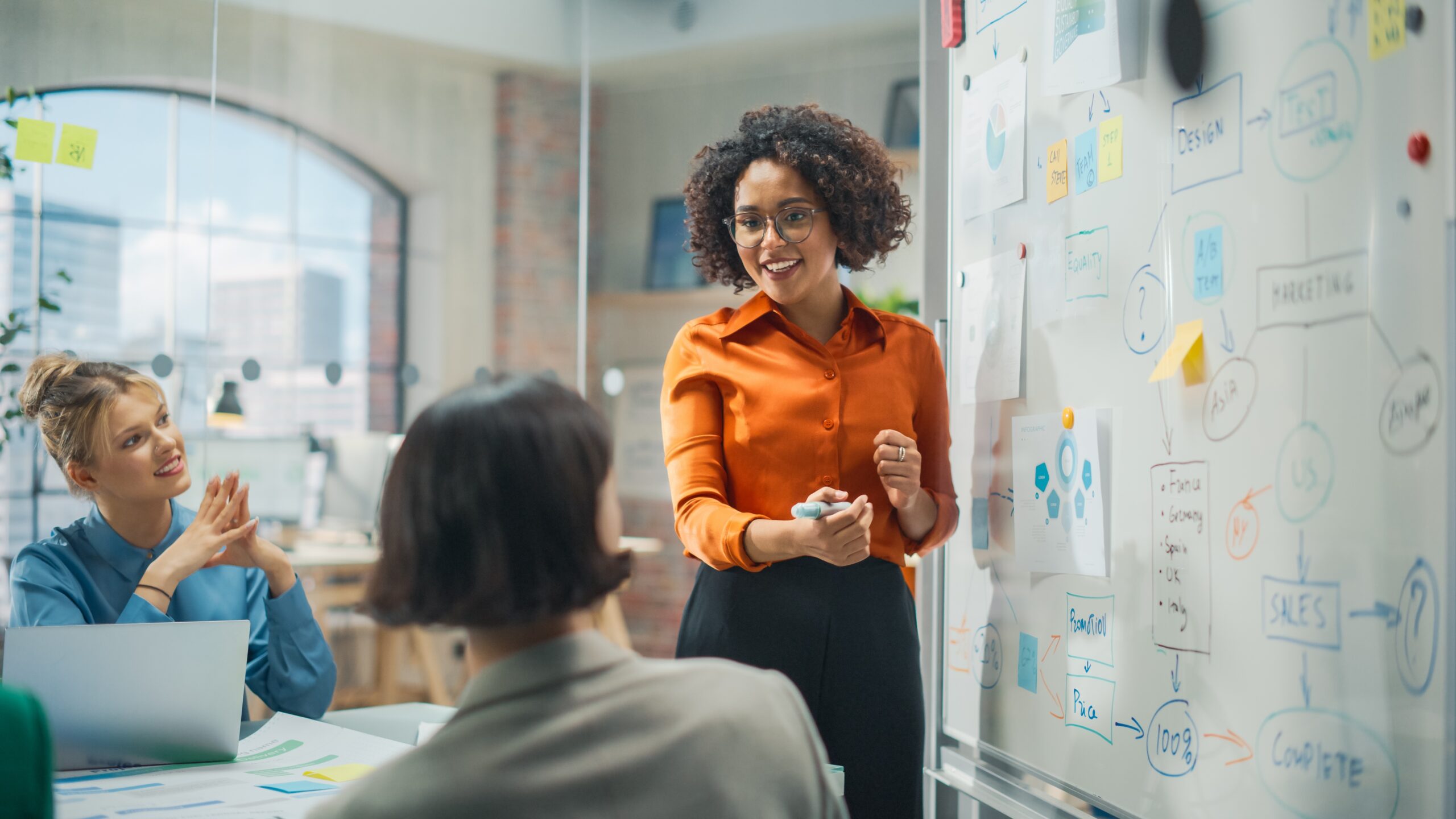 Reviewing marketing performance dashboards on multiple screens